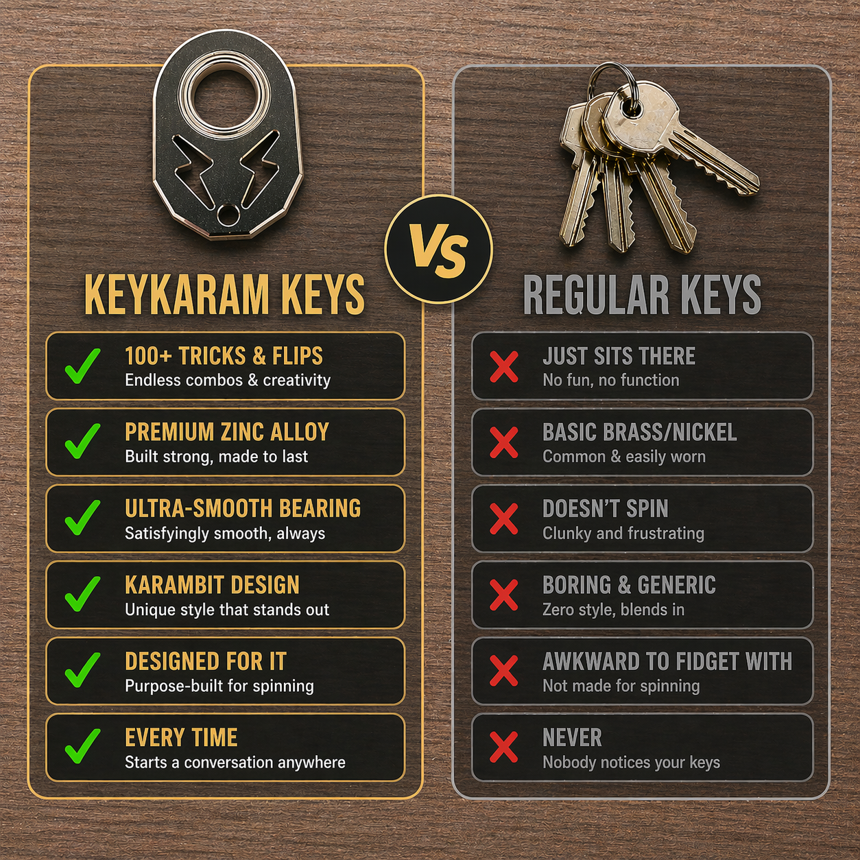 Key Spinner Keychain